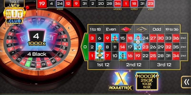 Các phiên bản Roulette phổ biến